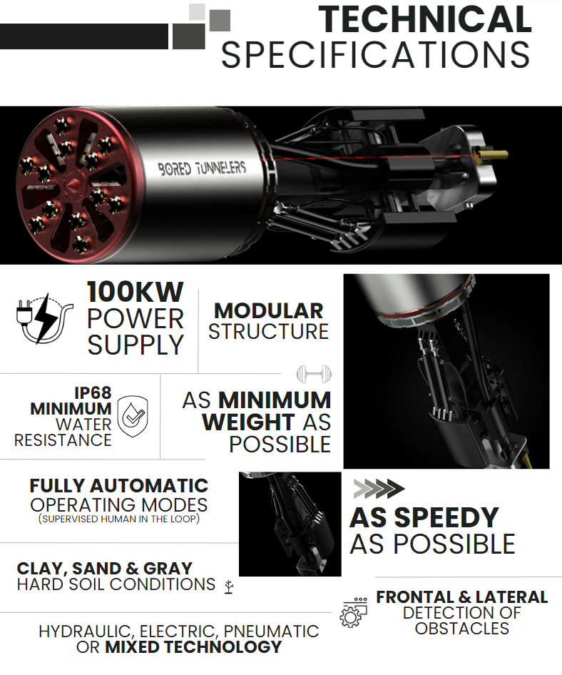 technical specifications