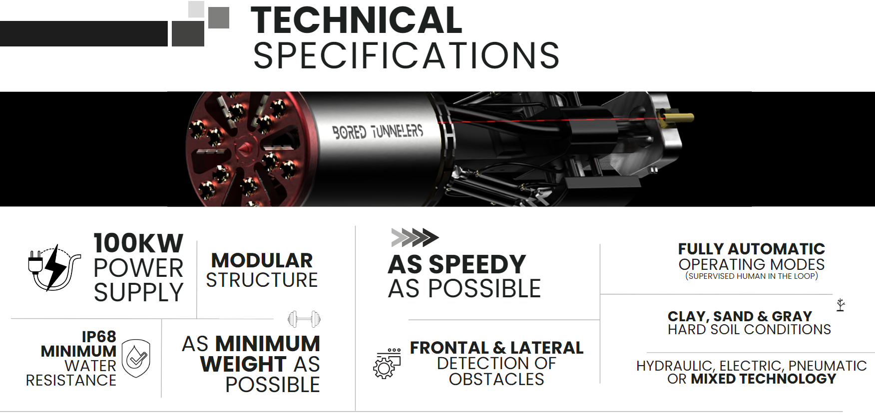 technical specifications